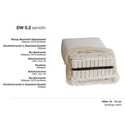 Matratze Biofuton - weich