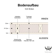SONSTIGES Bauwagen & Tiny Häuser
