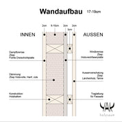 SONSTIGES Bauwagen & Tiny Häuser